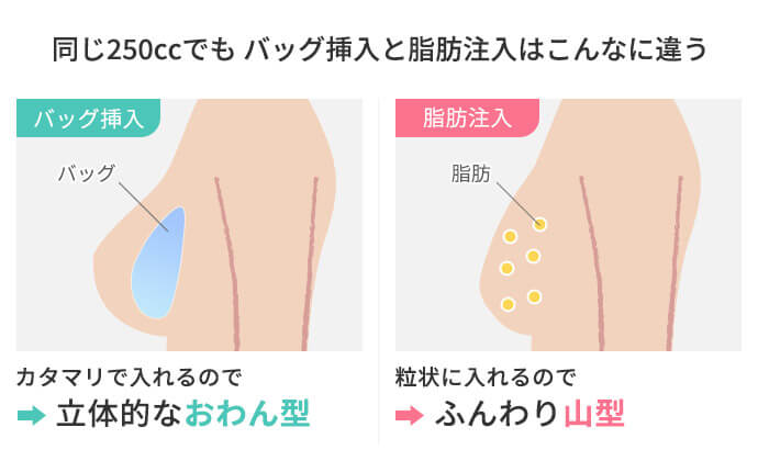 高いデザイン性♡