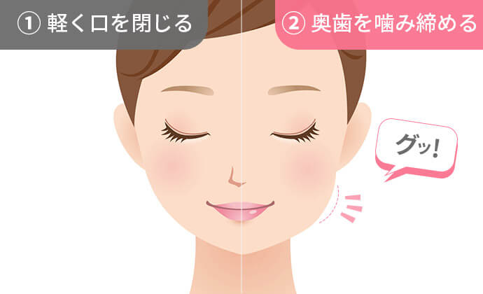 エラボトックスで小顔になるかのチェック方法